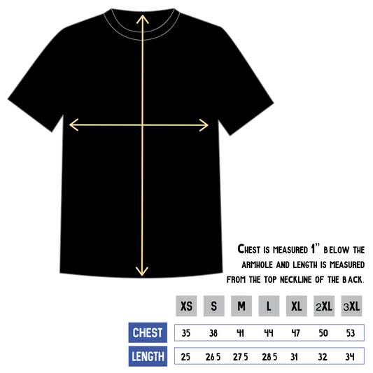 Cubic Thinking